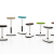 Стул мастера "Flex stool"